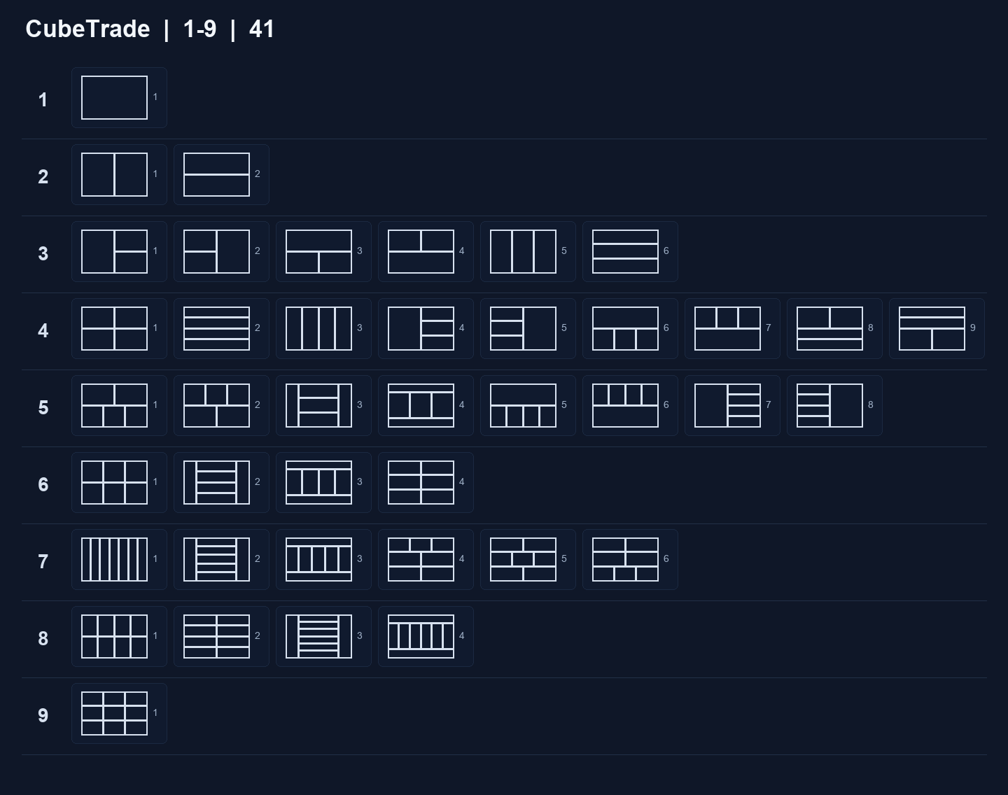 1～9 图与 41 种几何布局