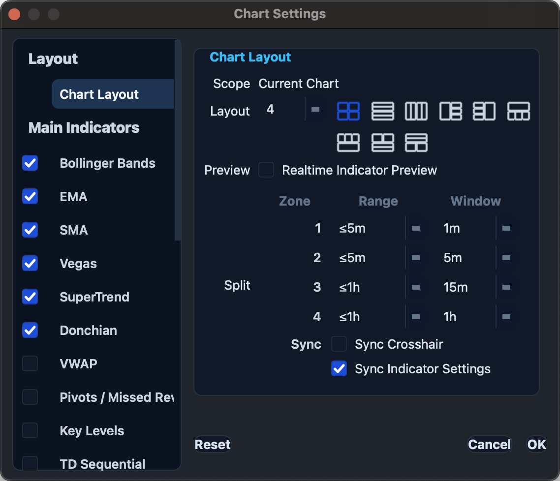 Chart layout settings