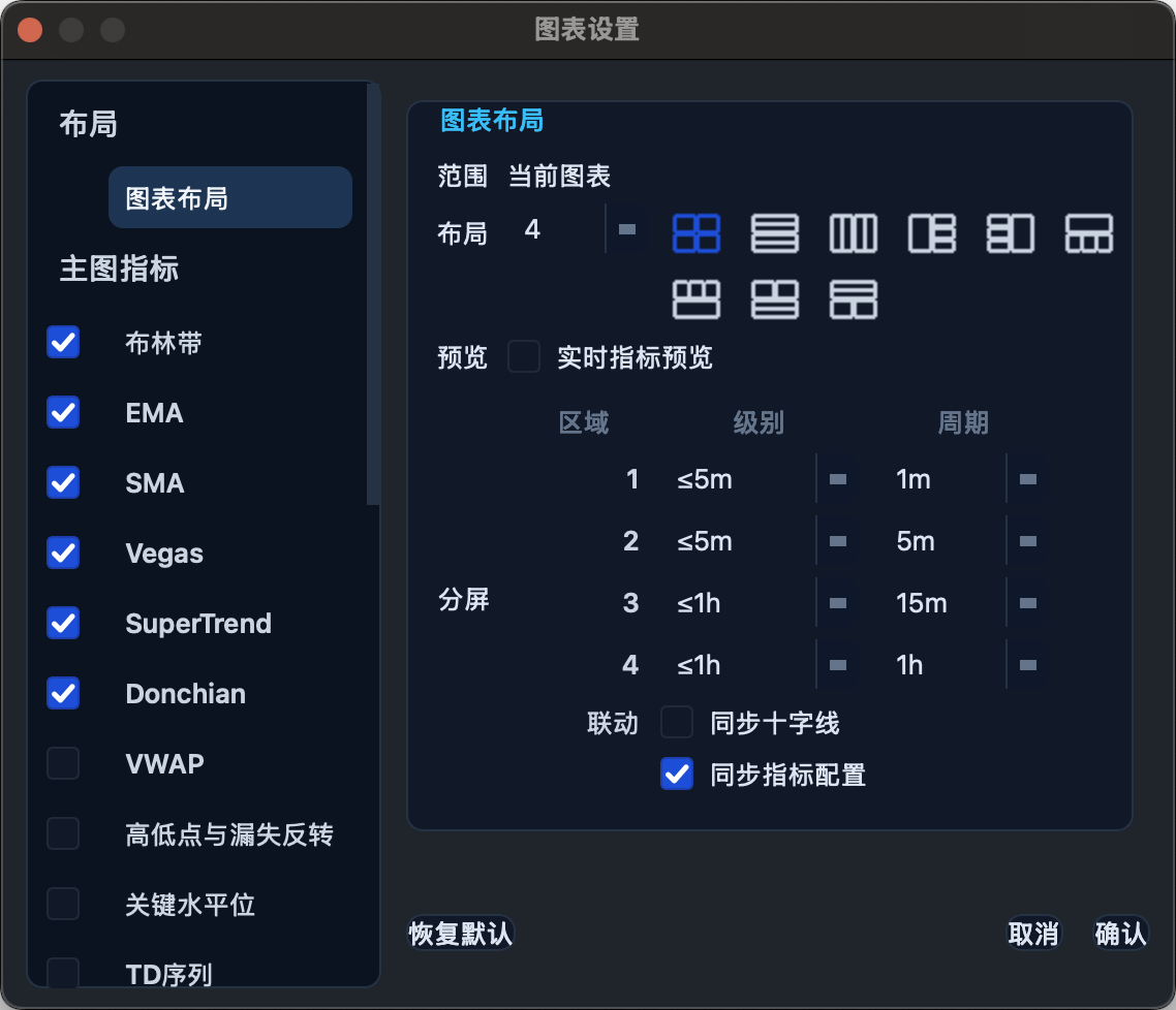 图表布局设置