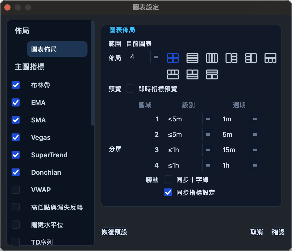 圖表佈局設定