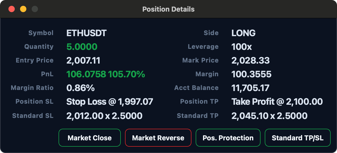 Post-Fill Position Details
