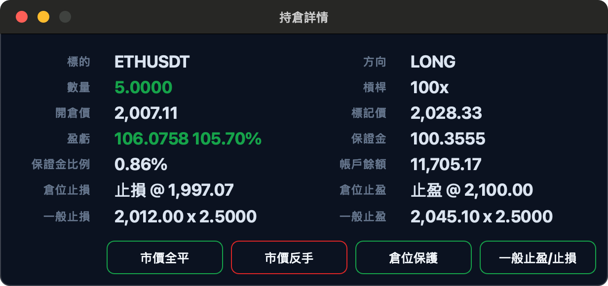 成交後的持倉詳情