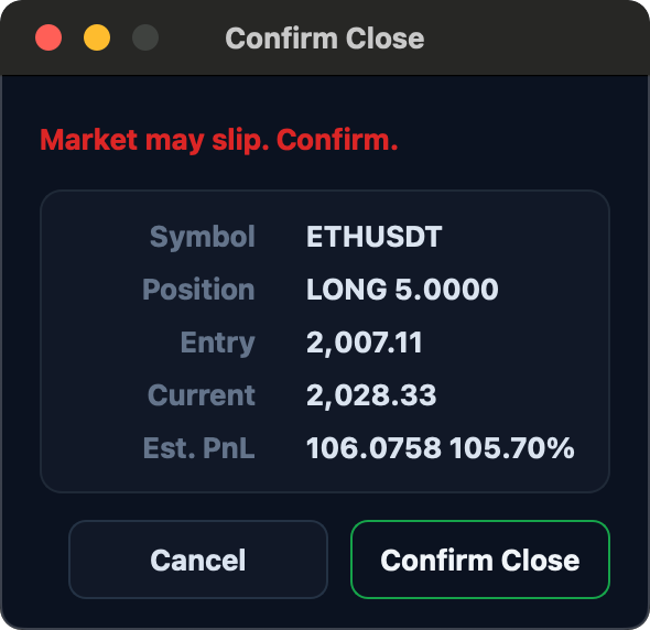 Market close confirmation