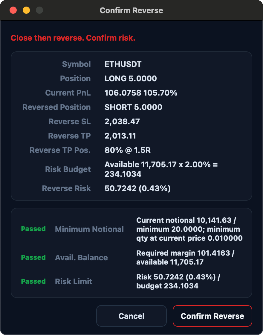 Market reverse confirmation
