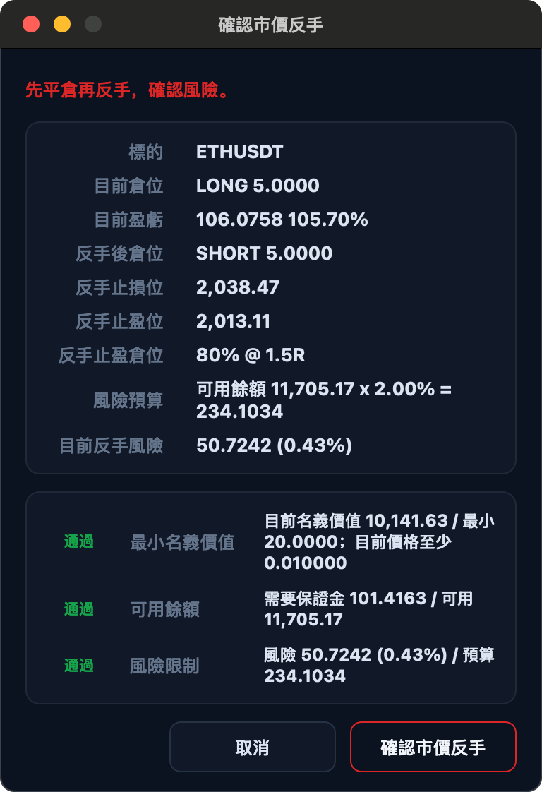 市價反手確認