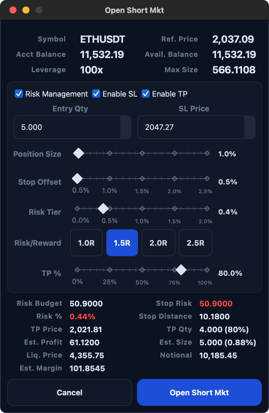 Market Short Entry