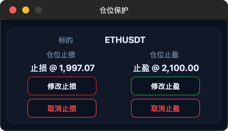 仓位保护