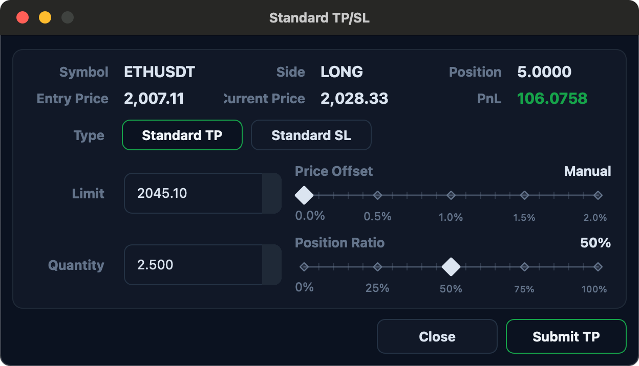 Standard TP/SL