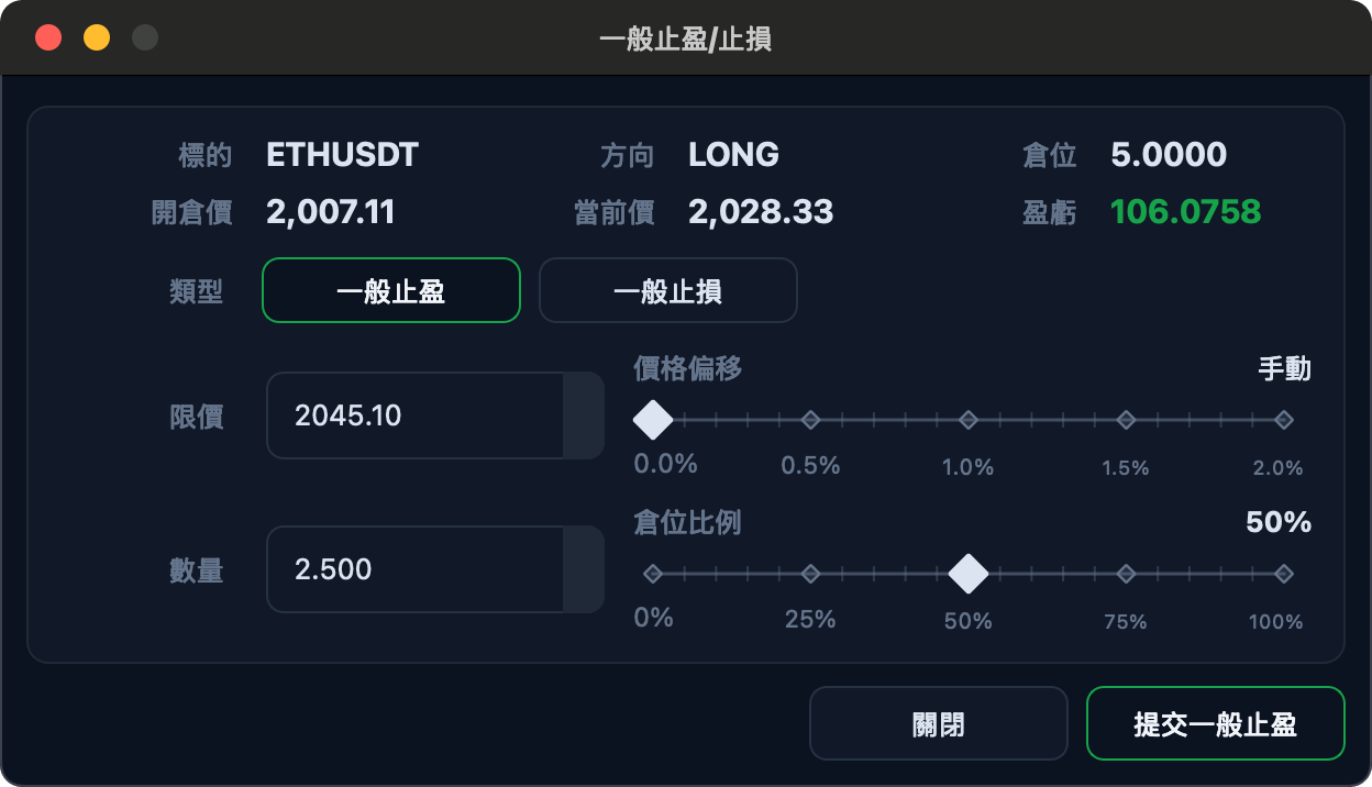 標準止盈止損